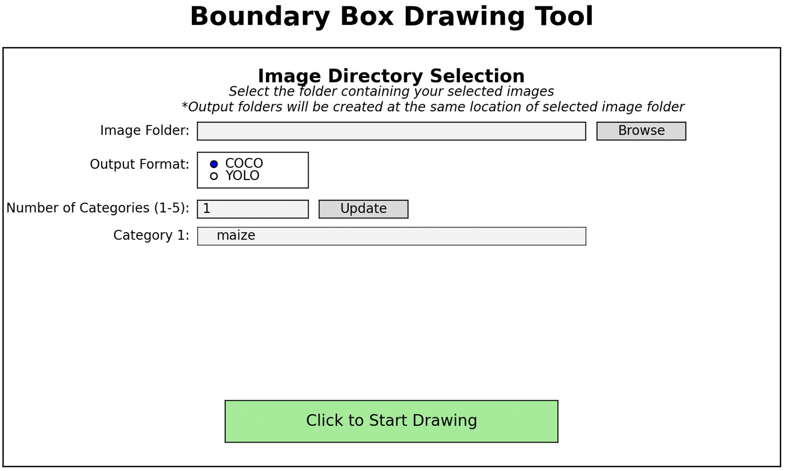 Boundary Box Drawing Tool window with image folder, output format and category fields