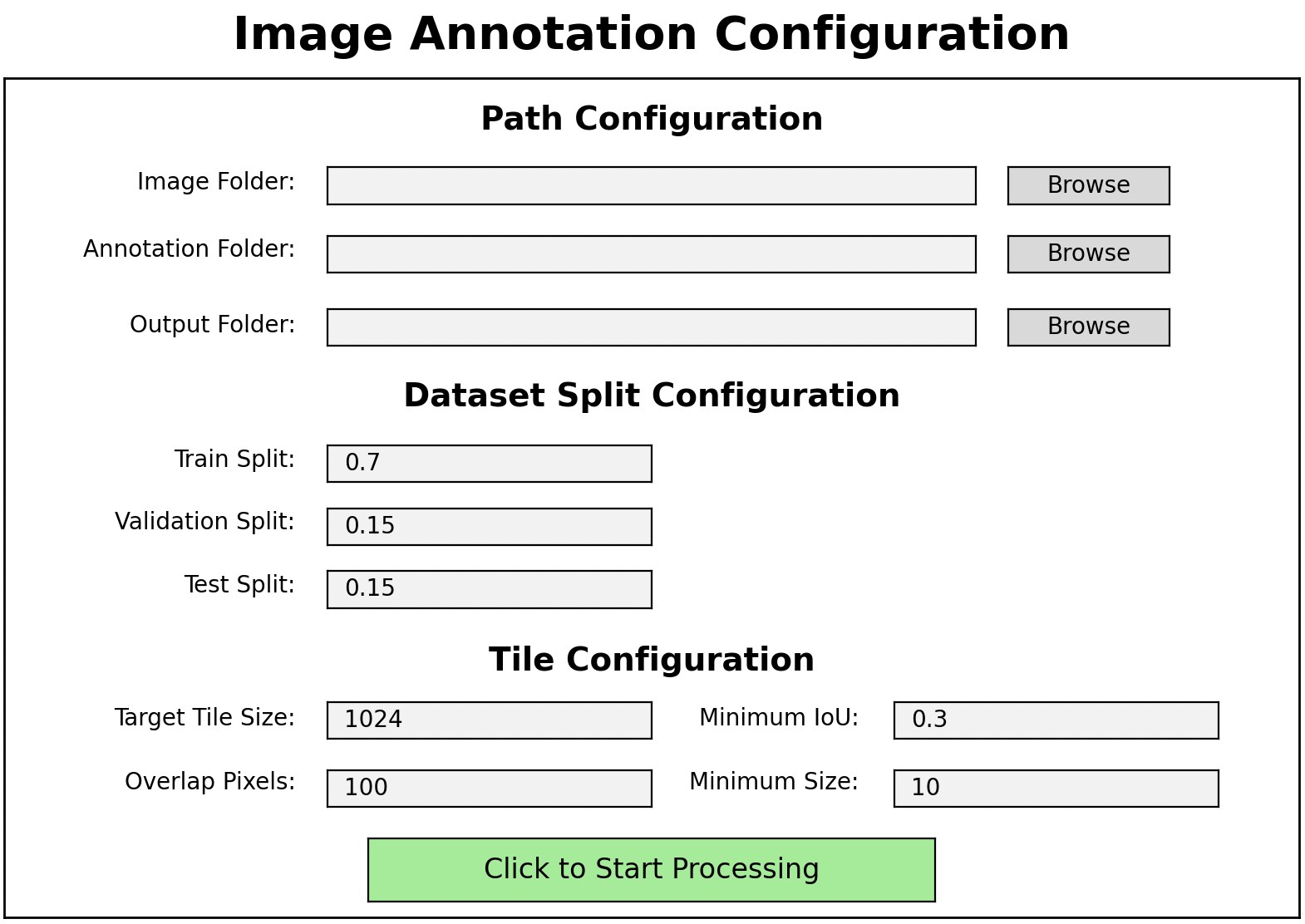 Image Annotation Configuration window with split and tile settings