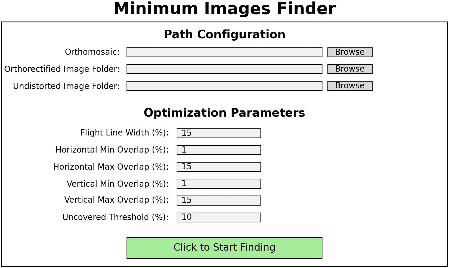 Minimum Images Finder window with path and optimization settings